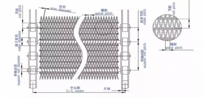 400 밀리미터 500 밀리미터 금속 철망 컨베이어는 체인과 플렉스 벨트를 평탄화합니다 6